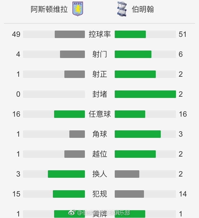 色婷婷激情